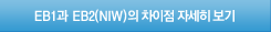 EB1 승인소식 & NIW 수속 지연 예상 관련 이미지 2