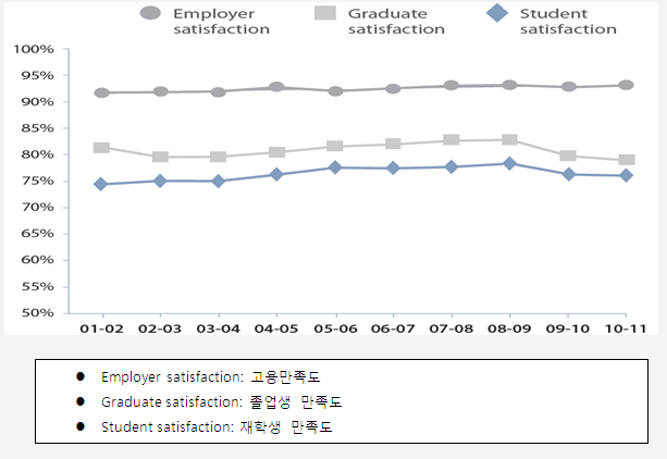 고3, 이제 캐나다 컬리지에 주목하라! 관련 이미지 3