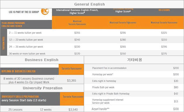 [캐나다어학연수]LSC (Language Studies Canada) 관련 이미지 10