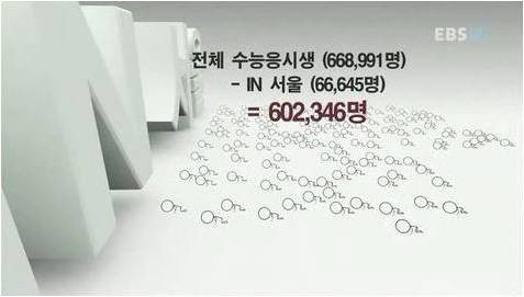 입시에 실패했다면 재수하지 말고 캐나다컬리지 !!! 관련 이미지 1