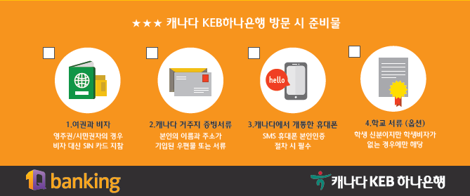 캐나다로 송금하는 방법 관련 이미지 2