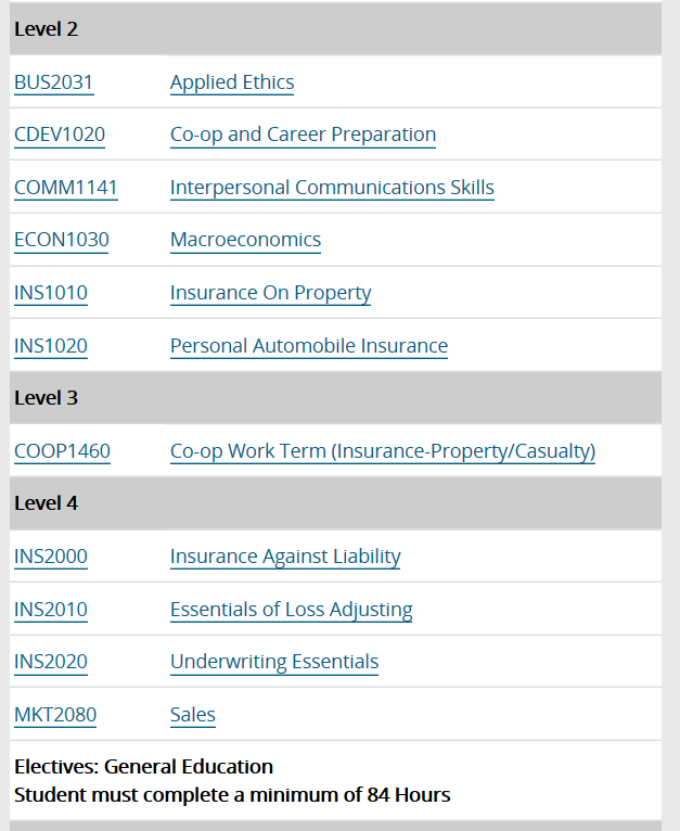 Conestoga College - Insurance property and casualty 관련 이미지 2