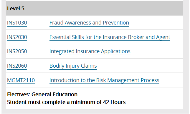 Conestoga College - Insurance property and casualty 관련 이미지 3