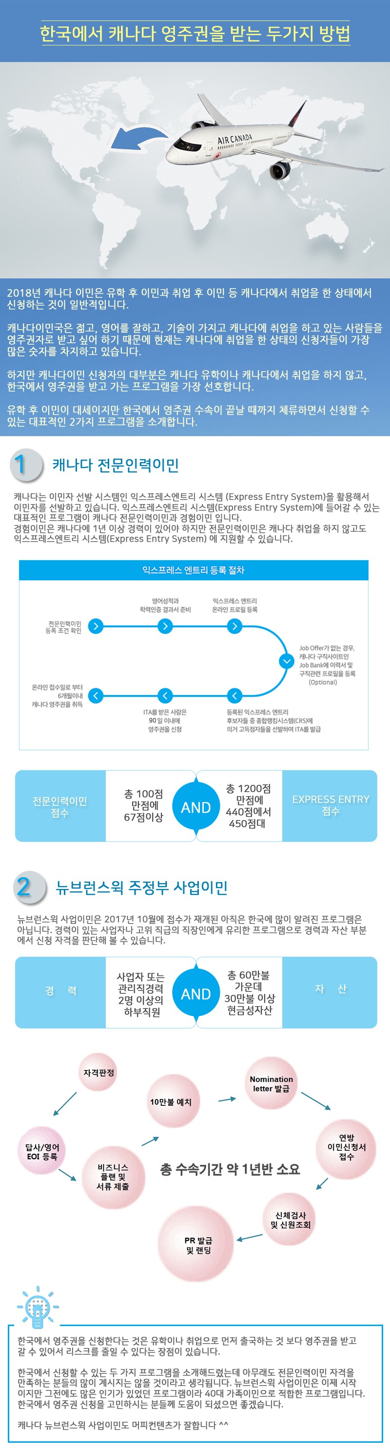 한국에서 영주권을 받는 두가지방법 관련 이미지 1