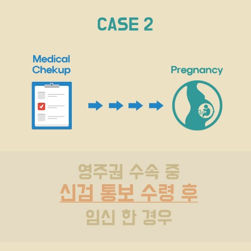 [카드뉴스] 출산과 캐나다 영주권 관련 이미지 4