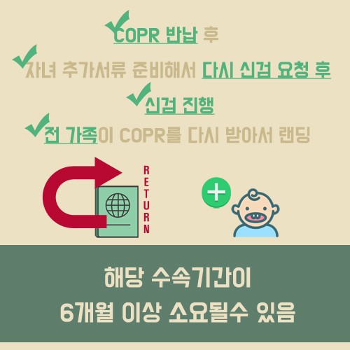 [카드뉴스] 출산과 캐나다 영주권 관련 이미지 11