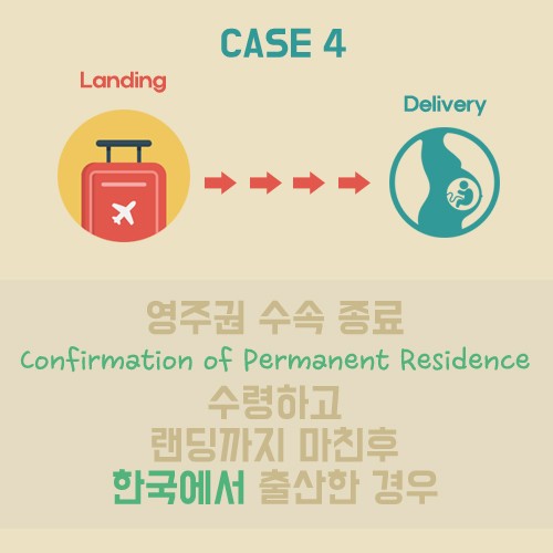 [카드뉴스] 출산과 캐나다 영주권 관련 이미지 12