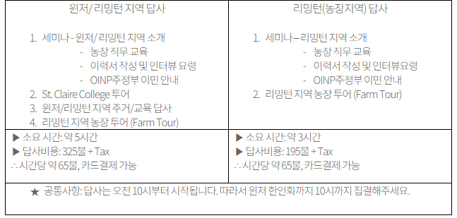 [공지] In-demand OINP를 위한 윈저지역 답사 신청 안내 (캐나다 거주자) 관련 이미지 2