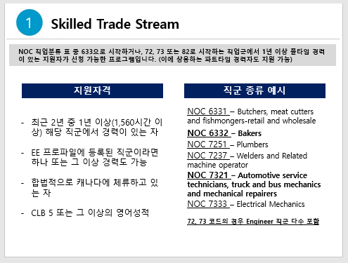 [캐나다이민] 머피 세미나 후기 - 온타리오주 세미나 관련 이미지 5