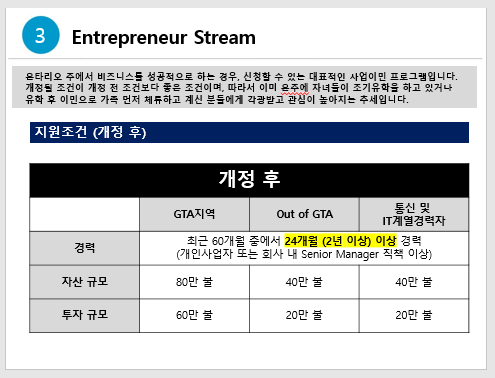[캐나다이민] 머피 세미나 후기 - 온타리오주 세미나 관련 이미지 7