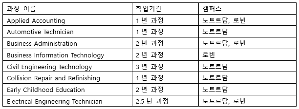 아직 늦지 않았다! RRC를 지원할 수 있는 마지막 기회! 관련 이미지 2