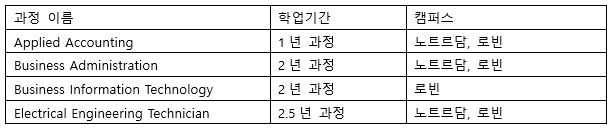 아직 늦지 않았다! RRC를 지원할 수 있는 마지막 기회! 관련 이미지 3