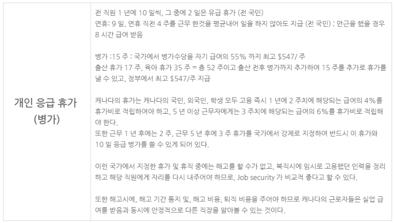 MJ 비즈니스 컨설턴트의 전문가 칼럼_미시건 오늘 기고 1탄 관련 이미지 12