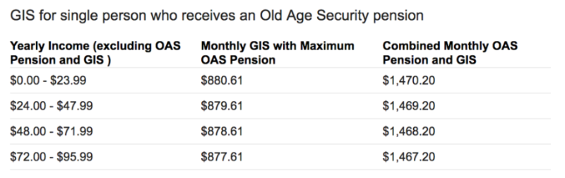MJ 비즈니스 컨설턴트의 전문가 칼럼_미시건 오늘 기고 2탄 관련 이미지 8