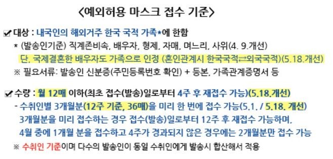 [캐나다이민/유학] 캐나다 내 코로나 상황 및 이민국 상황 브리핑 -2020년 5월 29일자 관련 이미지 3