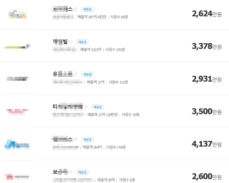 [캐나다유학] 한국 듣보잡 대학에서 IT전공한 자와 캐나다 컬리지에서 IT전공한 자, 누구 연봉이 높을까? 관련 이미지 7