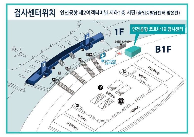 캐나다 입국시 필요한 코로나 검사 및 확인증 발급 방법 관련 이미지 2