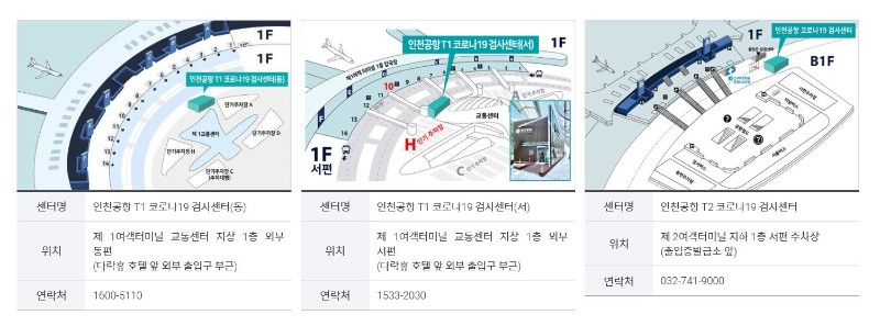 [캐나다유학] 온타리오주 캐나다컬리지 코로나 관련 업데이트 관련 이미지 4