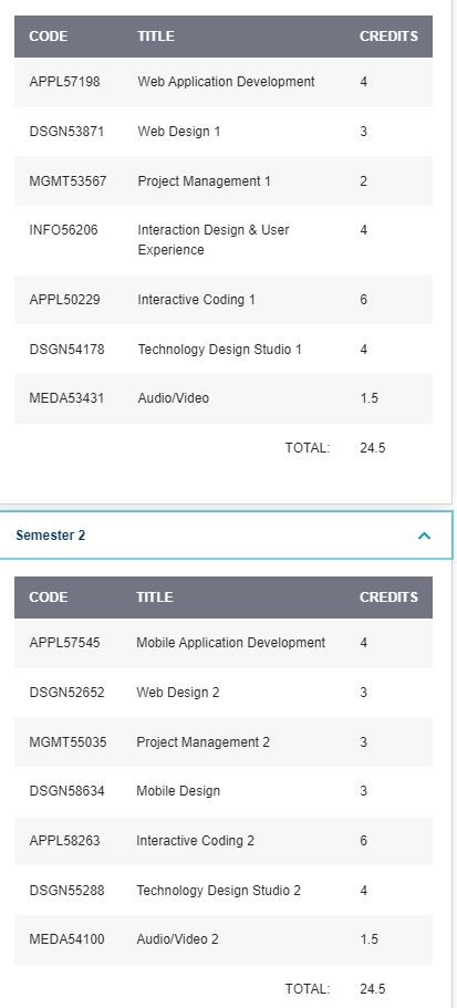 [캐나다이민/유학] 온주 유학을 결정한다면 Web Design/ Interactive Design에 눈을 관련 이미지 10