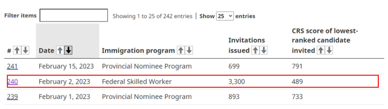 [익스프레스엔트리]2023년 02월 02일 240차 489점 (Federal Skilled Worker)/ 관련 이미지 2