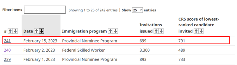 [익스프레스엔트리]2023년 02월 02일 240차 489점 (Federal Skilled Worker)/ 관련 이미지 1