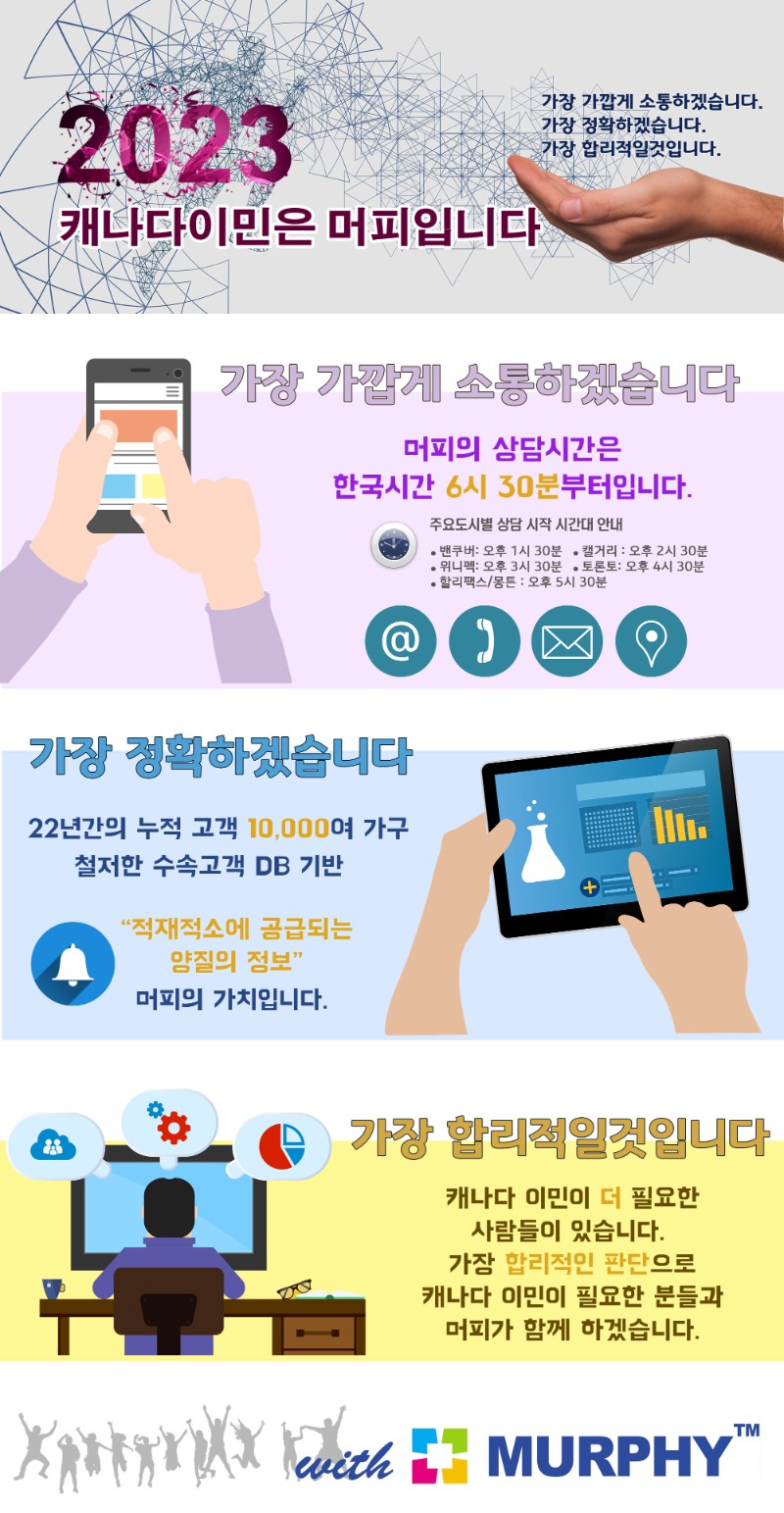 [캐나다이민] BC주정부 선발 안내 (각 카테고리별) - 4월 11일, 18일선발 관련 이미지 4