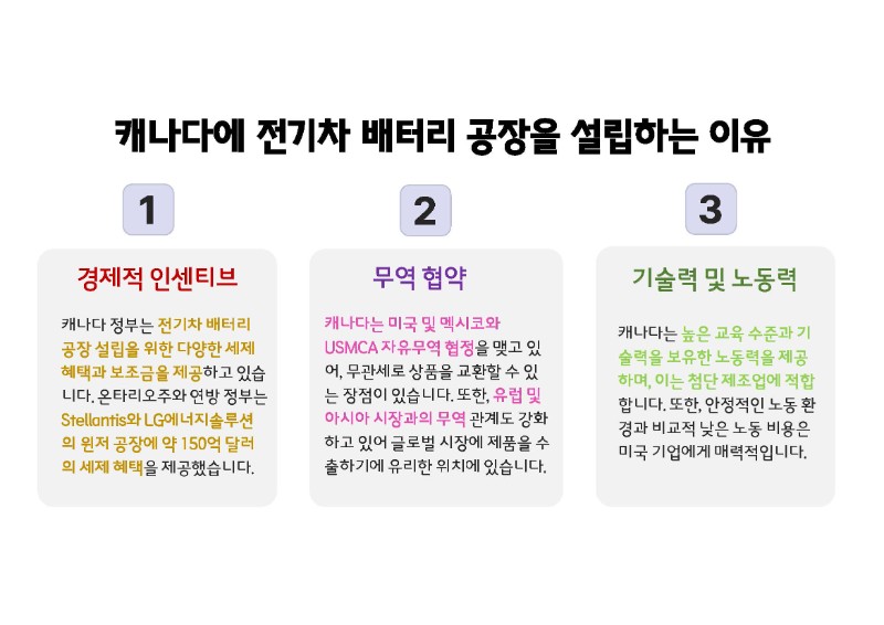 [캐나다유학] 캐나다가 원하는 인재로 등극할 수 있는 팬쇼컬리지 Green Vehicle 관련 이미지 6