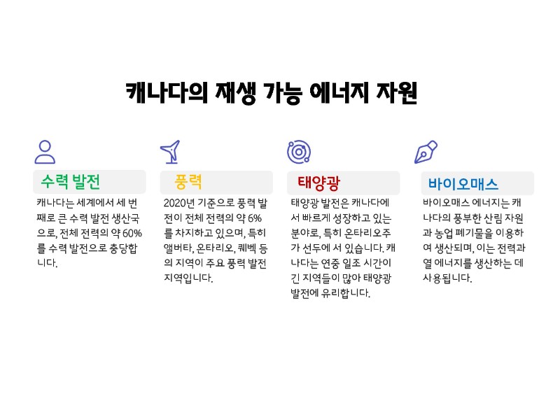 [캐나다유학] 유학으로 미래까지 보장받고 싶다면, 이 학과를 주목하라! 윈저- 세인클레어 컬리지 관련 이미지 11