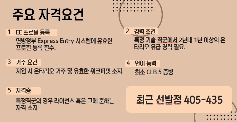 [캐나다이민/유학] 찐으로 준비하는 사람들은 무조건 찾는 일타강사! 머피세미나!! 온주 Skilled 관련 이미지 5