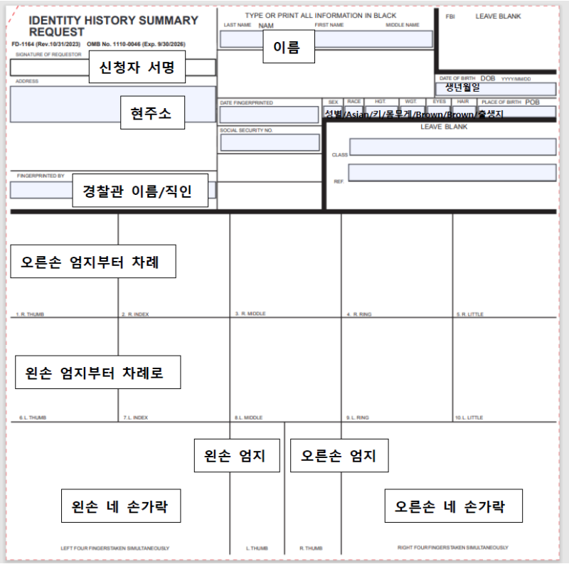 미국 신원조회(업데이트: 18' 04. 10) 관련 이미지 2