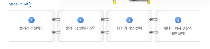 5월 세미나 안내 : 캘거리! 유학, 취업 그리고 생활 관련 이미지 2