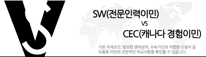 전문인력이민VS경험이민(CEC) 관련 이미지 1